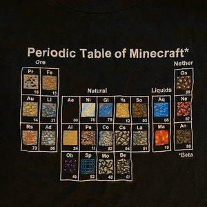 🟢 Periodic Table of Minecraft Long Sleeve Shirt